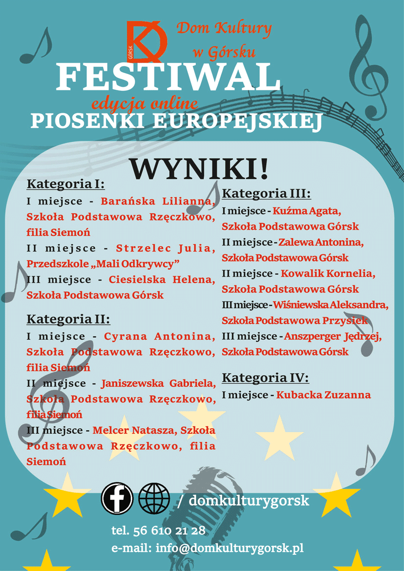 VIII Festiwal Piosenki Europejskiej wyniki